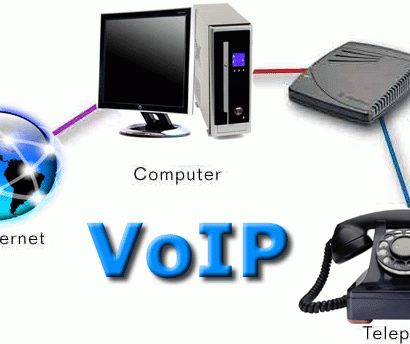 Voip-phone-system